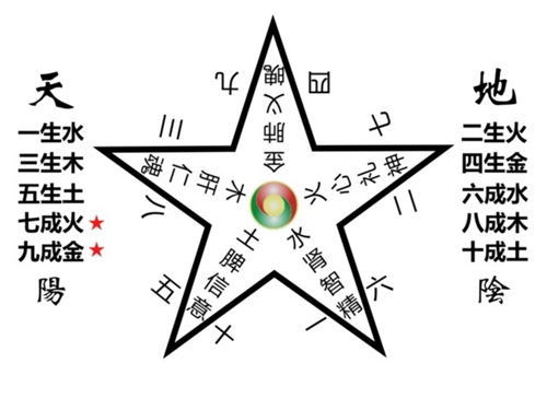 义德(五德之一)_360百科