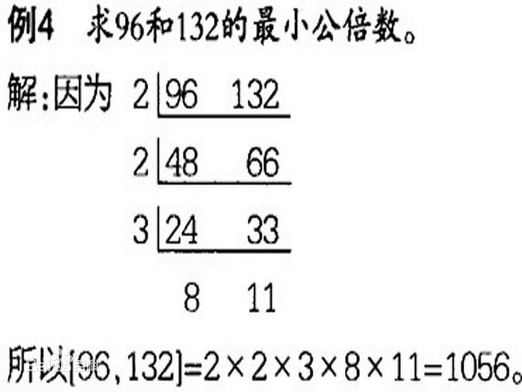 倍数公倍数指導案 – 小数のかけ算とわり算 指導案 | 第5学年 算数科学習展開案 – UAJAM
