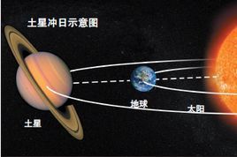 冲日图册_360百科