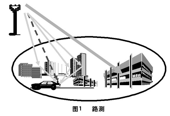 ccch图册_360百科