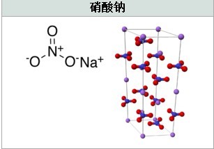 硝酸结构图片