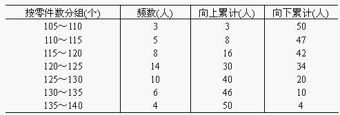中位数图册_360百科