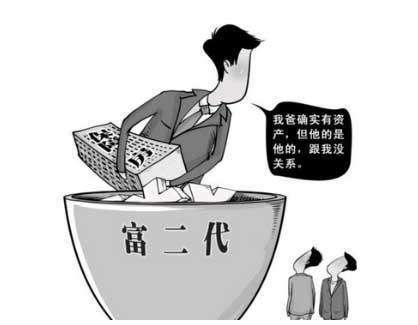 富二代图册_360百科