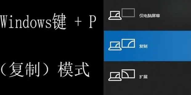WIN7多屏显示切换,多屏幕显示方法_360新知