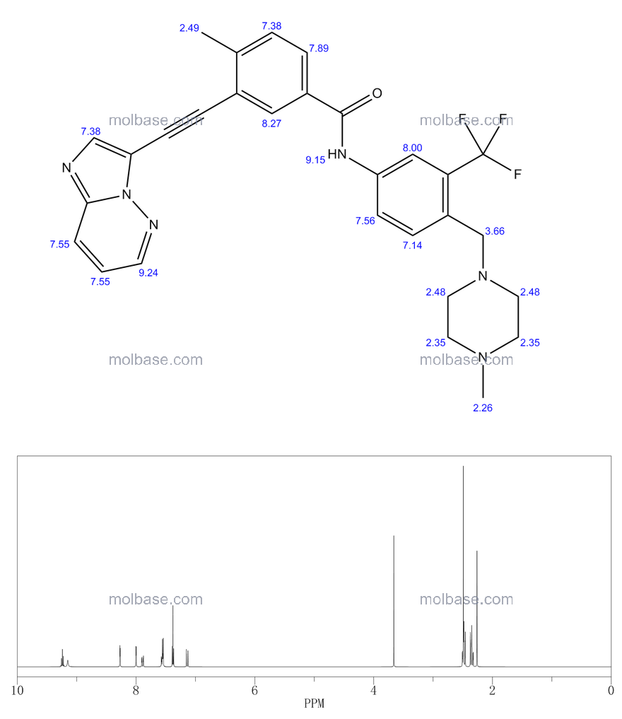 普纳替尼_360百科
