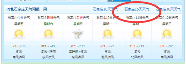 天气预报助力我们更好地理解世界的脉动