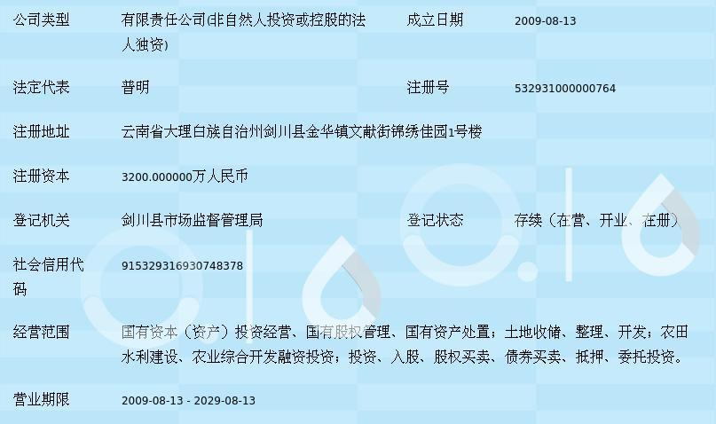 金华投资管理:企业资产配置与投融资服务的实务指南