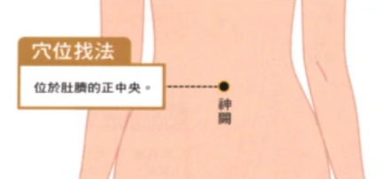 神阙穴图册_360百科