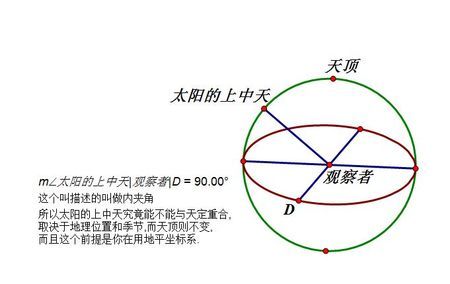 中天图册_360百科