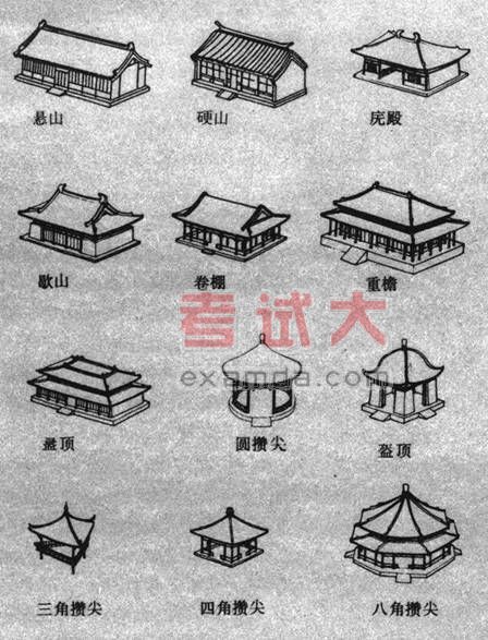 中国古代建筑图册_360百科