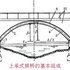 矢高图册_360百科