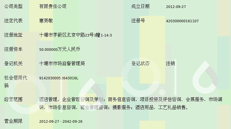 十堰商务信息咨询