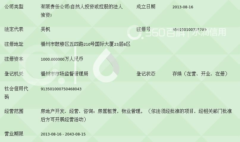 福州投资咨询