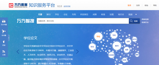 万方数据库永远免费的入口_360新知