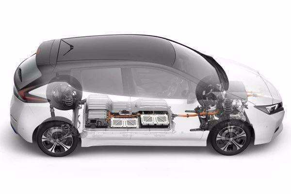 新能源汽车技术是什么? 新能源汽车技术是什么?