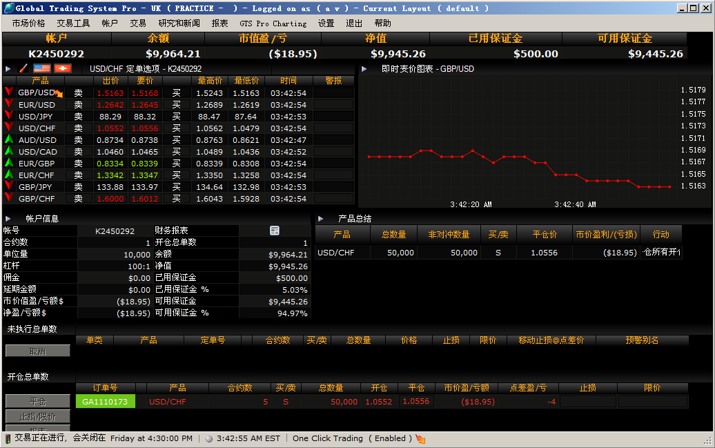 Gts Gui GTS图册_360百科