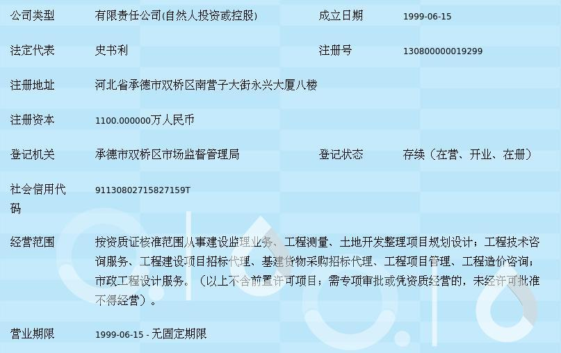 企业管理咨询：企业成长的灯塔