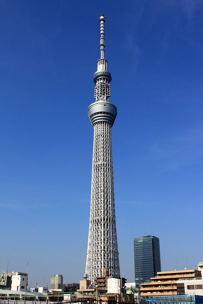 360
