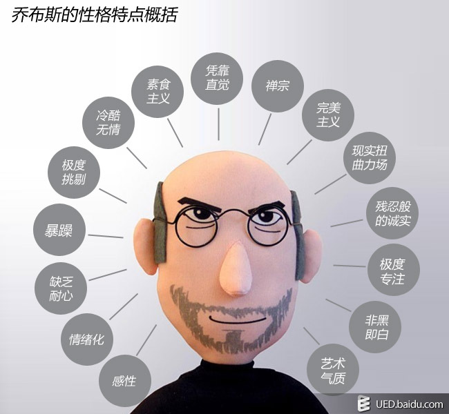 如何通过个性化推荐提升目标转化率 (如何通过个性签名找到抖音用户)