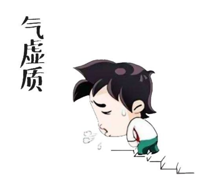 气虚图册_360百科