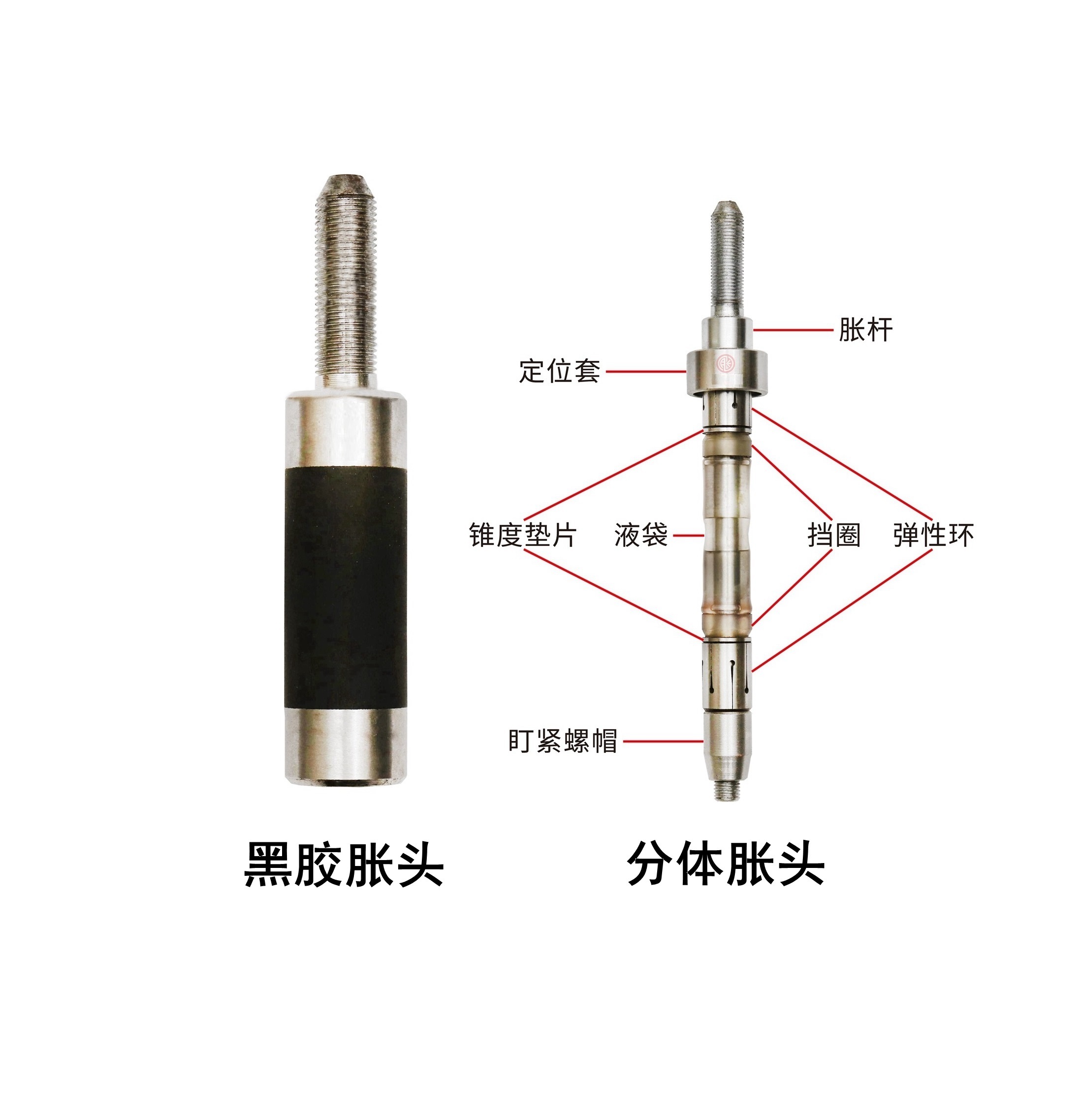 液压胀管机图册_360百科