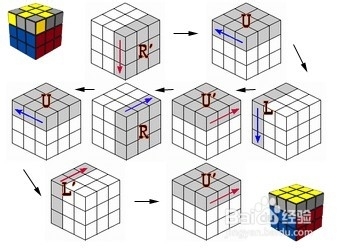 面位图册_360百科