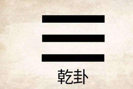 乾卦图册_360百科