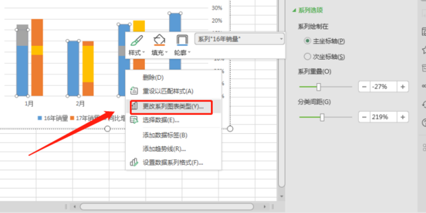 同比、环比和销量如何用图表360新知 
