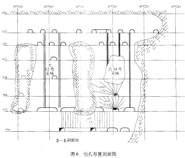 堑沟底部结构图册_360百科