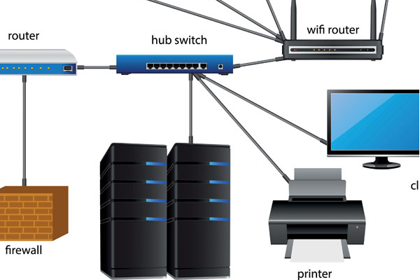 网络打印机ip地址怎么设置？