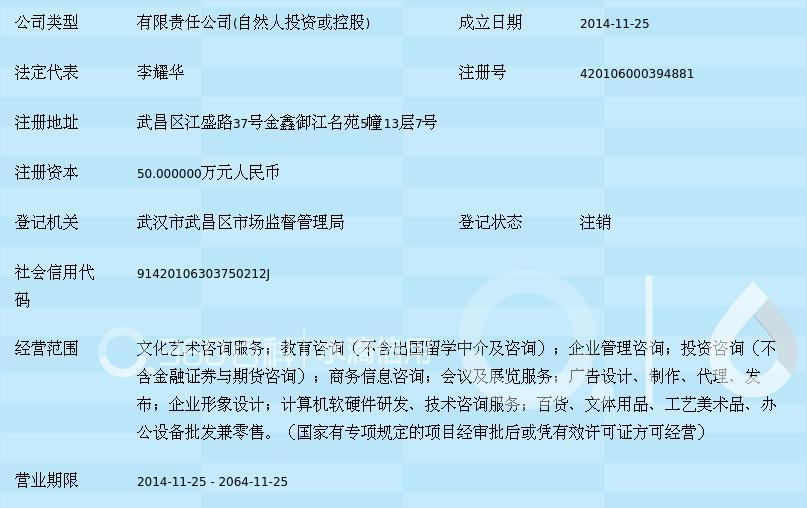 公司注册流程解析:为企业启航打造第一站