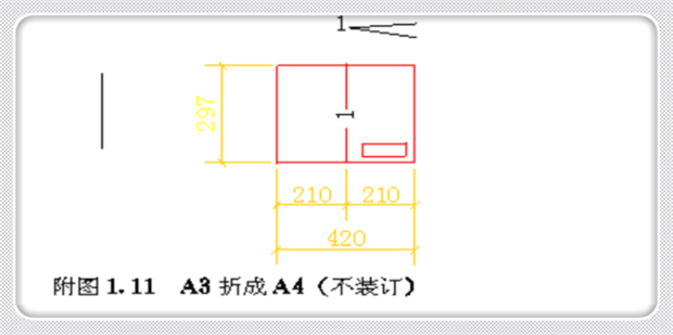 a0图纸尺寸是多少厘米a0图纸的实际比例 百度知道