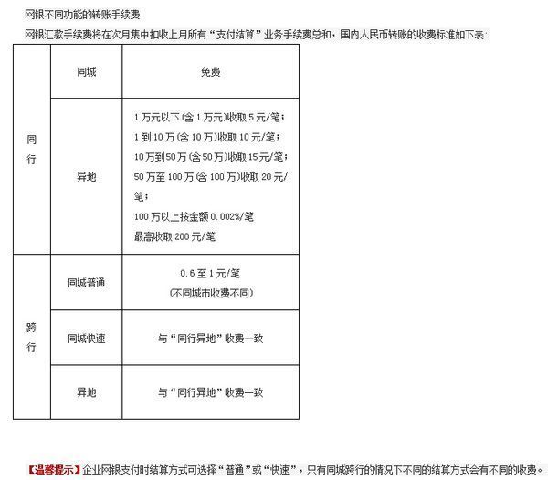 对公账户转私人银行卡要手续费吗
