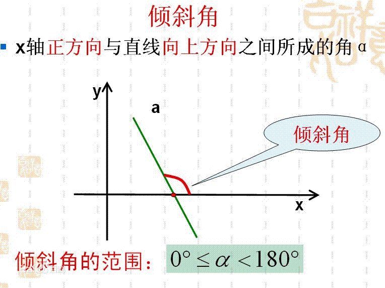 法线式图册_360百科