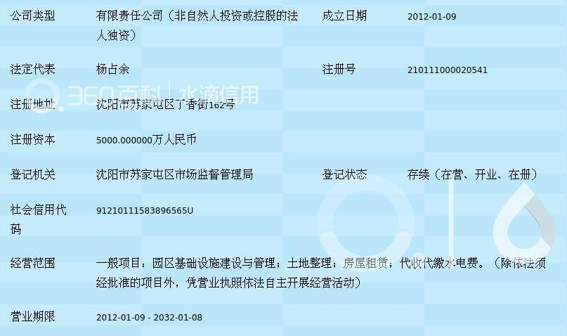 税务筹划:企业财务管理的艺术