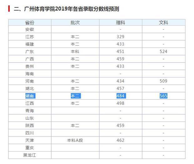体育比赛直播_足球_波胆_买球_篮球_电竞_在线投注从体育生到新农人：山西“00后”大学生的种瓜记