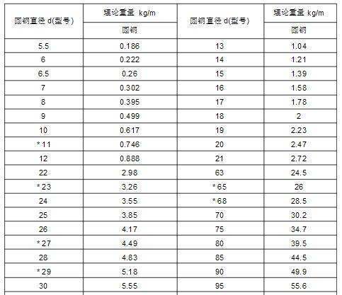 市场风云变幻：钢材现货资源动态解析