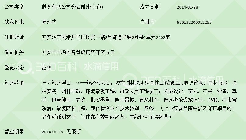 西安古建修缮：穿越千年的文化守护