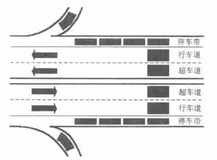 高速公路匝道图册_360百科