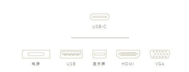 如何正确认识USB Type-C 接口_360新知