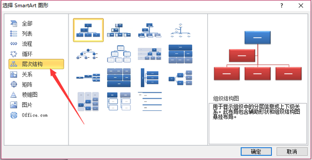 PPT如何制作组织结构图_360新知