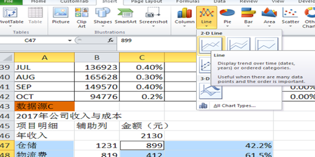 六种最常见的图表制作方法_360新知