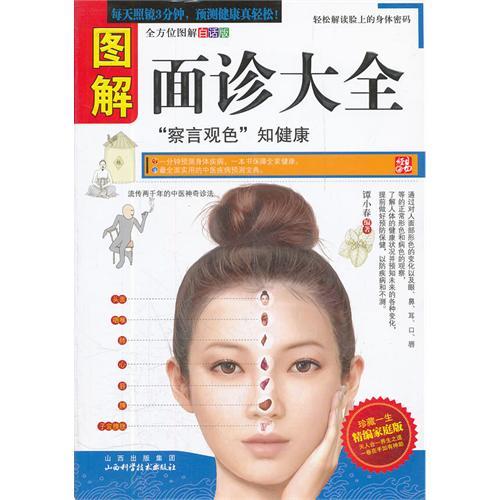 图解面诊大全图册_360百科