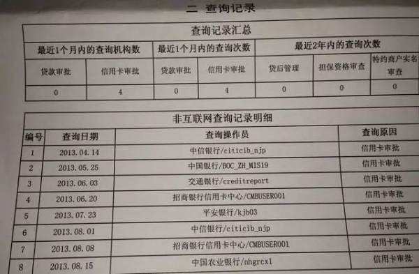 本人查询或贷款机构查询都会留在那里，所以不良查询记录堪比信用污点。征信机构从信用信息产生的源头采集信