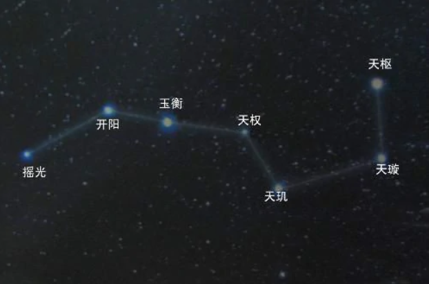 天枢星图册_360百科