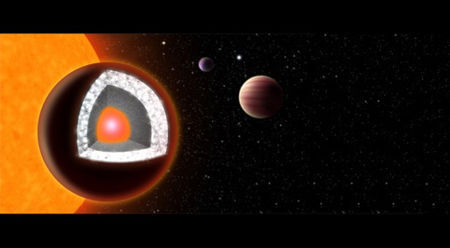 类日恒星图册_360百科