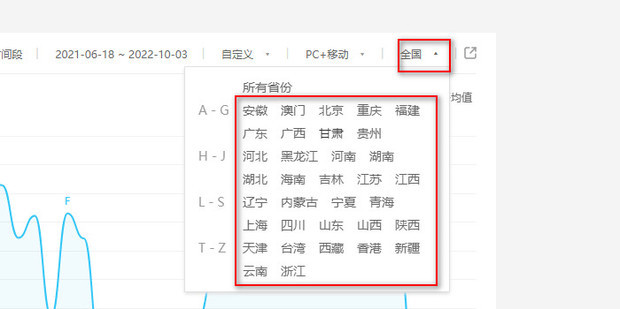 关键度指数分析在企业竞争力评估中的作用分析 (关键指数是什么)
