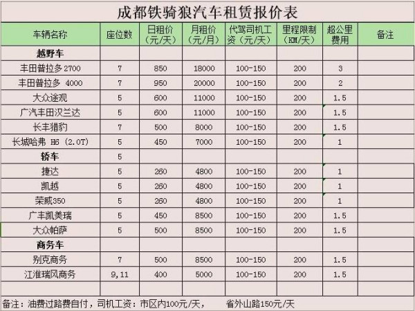 武汉商务租车市场趋势分析：高效便捷的出行选择