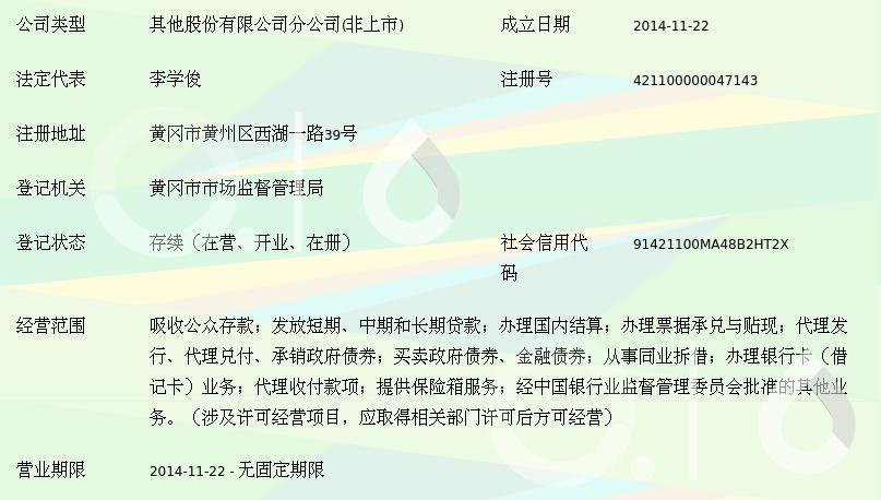 黄冈新房代理