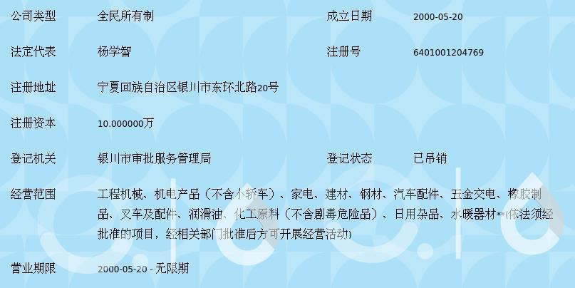 五金机电市场风云变幻:一场激烈的竞争与合作故事